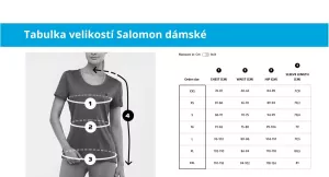 Dámská softshellová bunda Salomon AGILE SOFTSHELL JKT W, vel.M