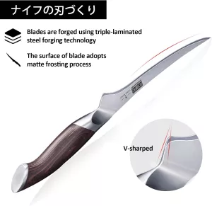 Filetovací nůž HOSHANHO, damašková ocel,čepel 18cm HOSHANHO Filetovací nůž HOSHANHO, damašková ocel,čepel 18cm HOSHANHO