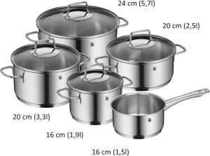 Sada hrnců WMF Astoria Cromargan®, varianty