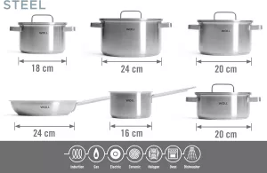 Sada hrnců WOLL –Steel 10dílná, matná nerez